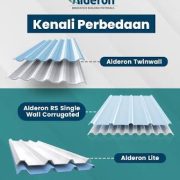 Alderon Wonogiri Per Meter